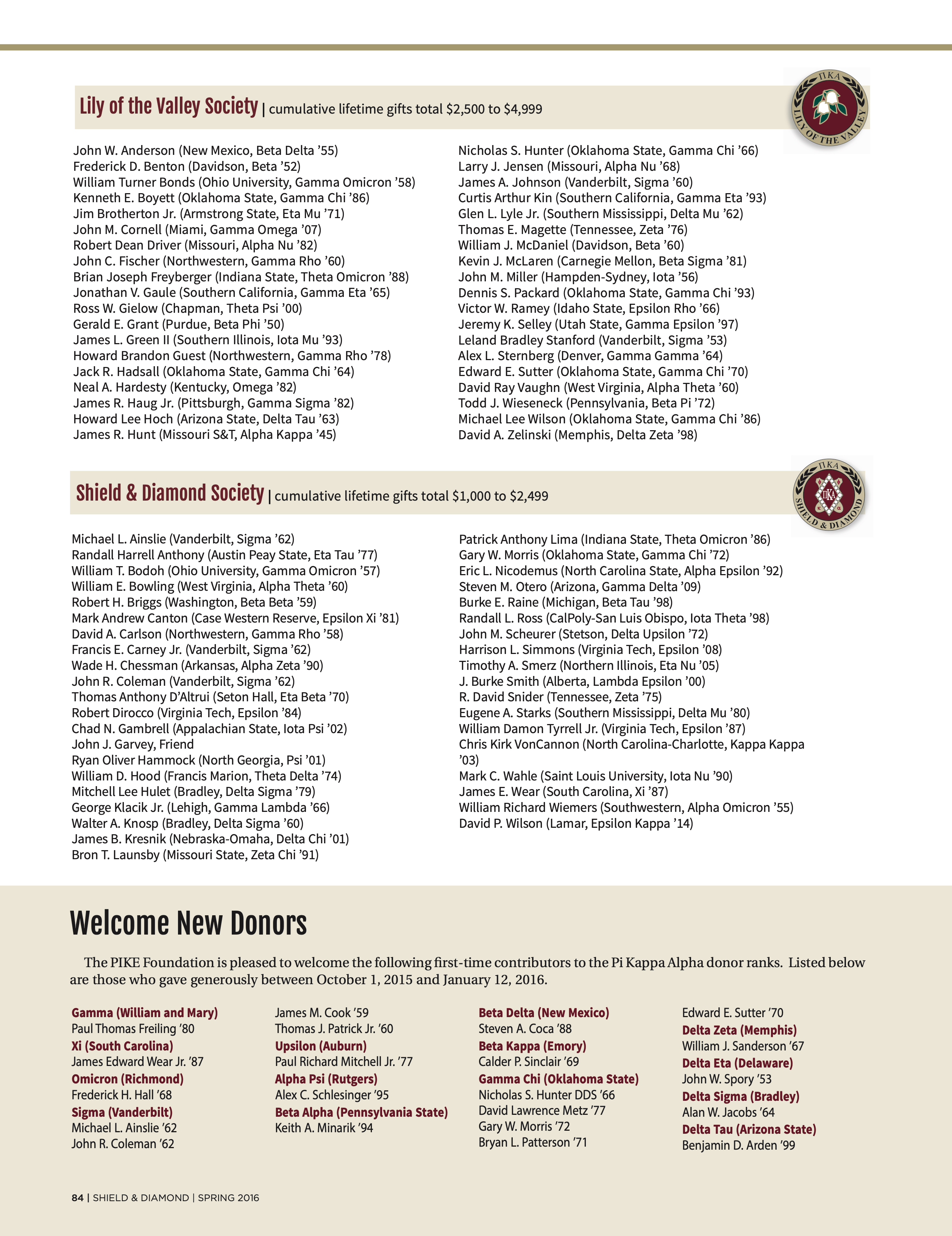 Welcome New Donors, Spring 2016